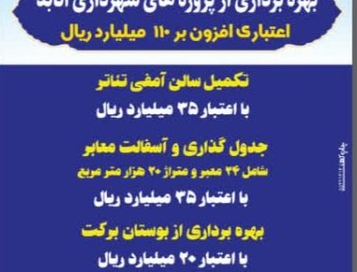 به مناسبت دهه فجر از پروژه های شهرداری انابد بهره برداری شد.