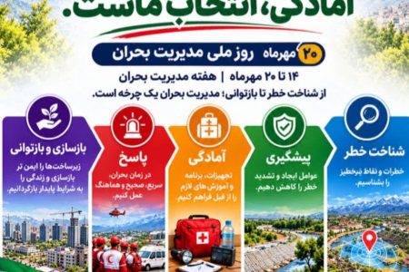 ۲۰ مهر؛ روز ملی مدیریت بحران