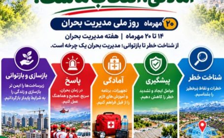 ۲۰ مهر؛ روز ملی مدیریت بحران